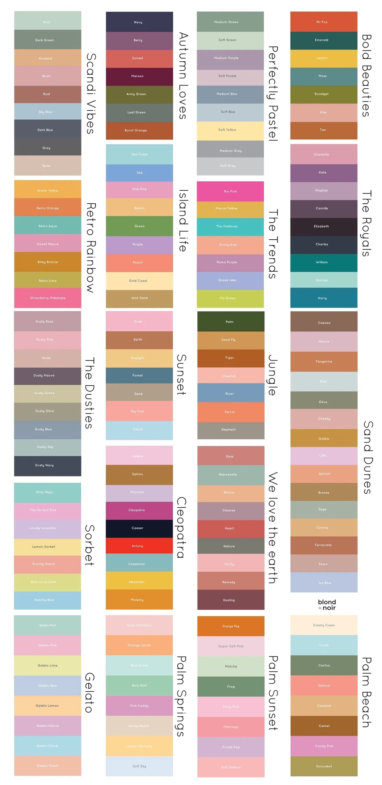 Über Circles Wall Decals- choose your colours!